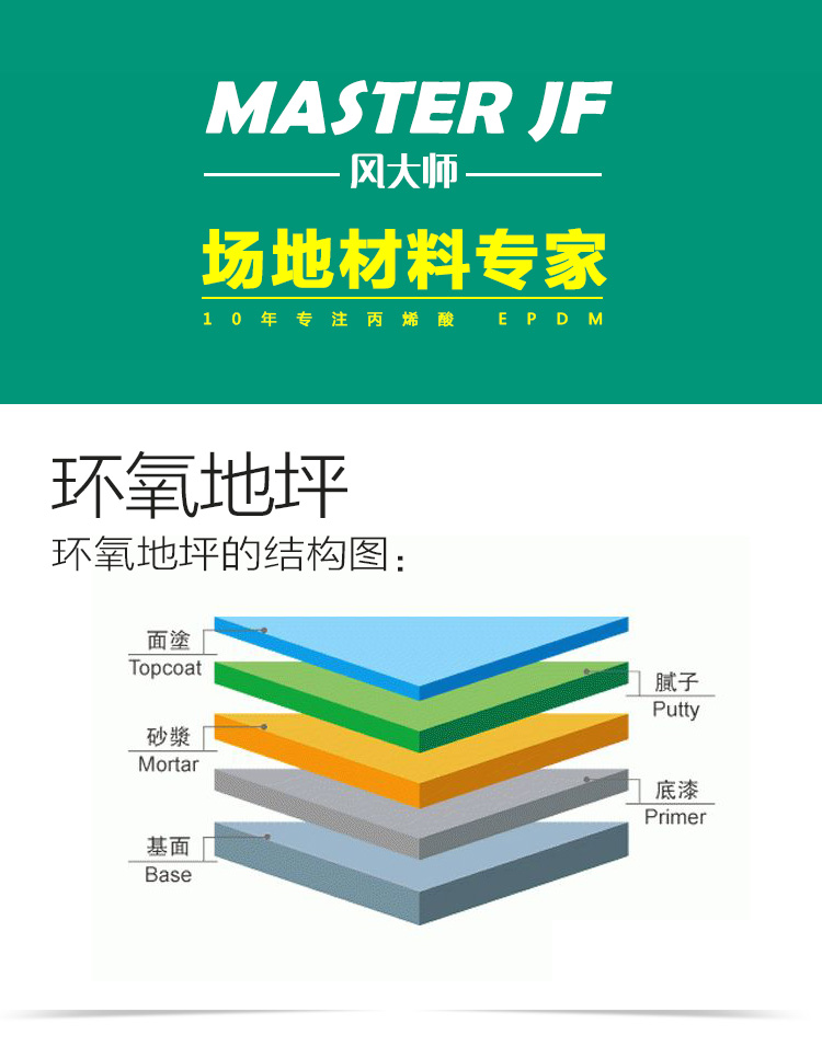 環氧地坪2019_01.jpg